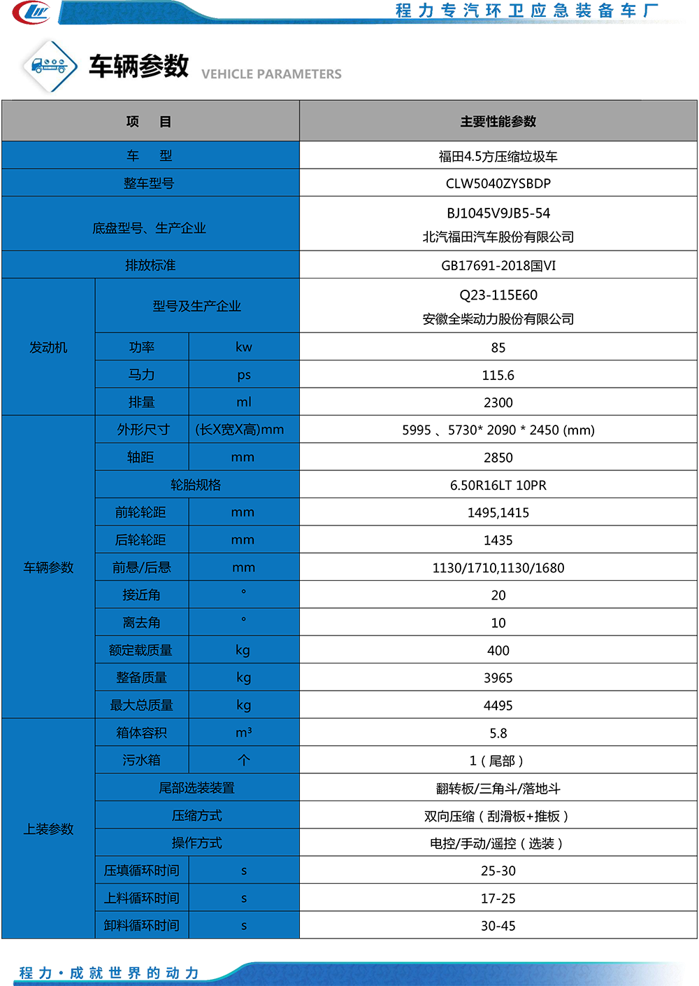福田5.8方壓縮垃圾車