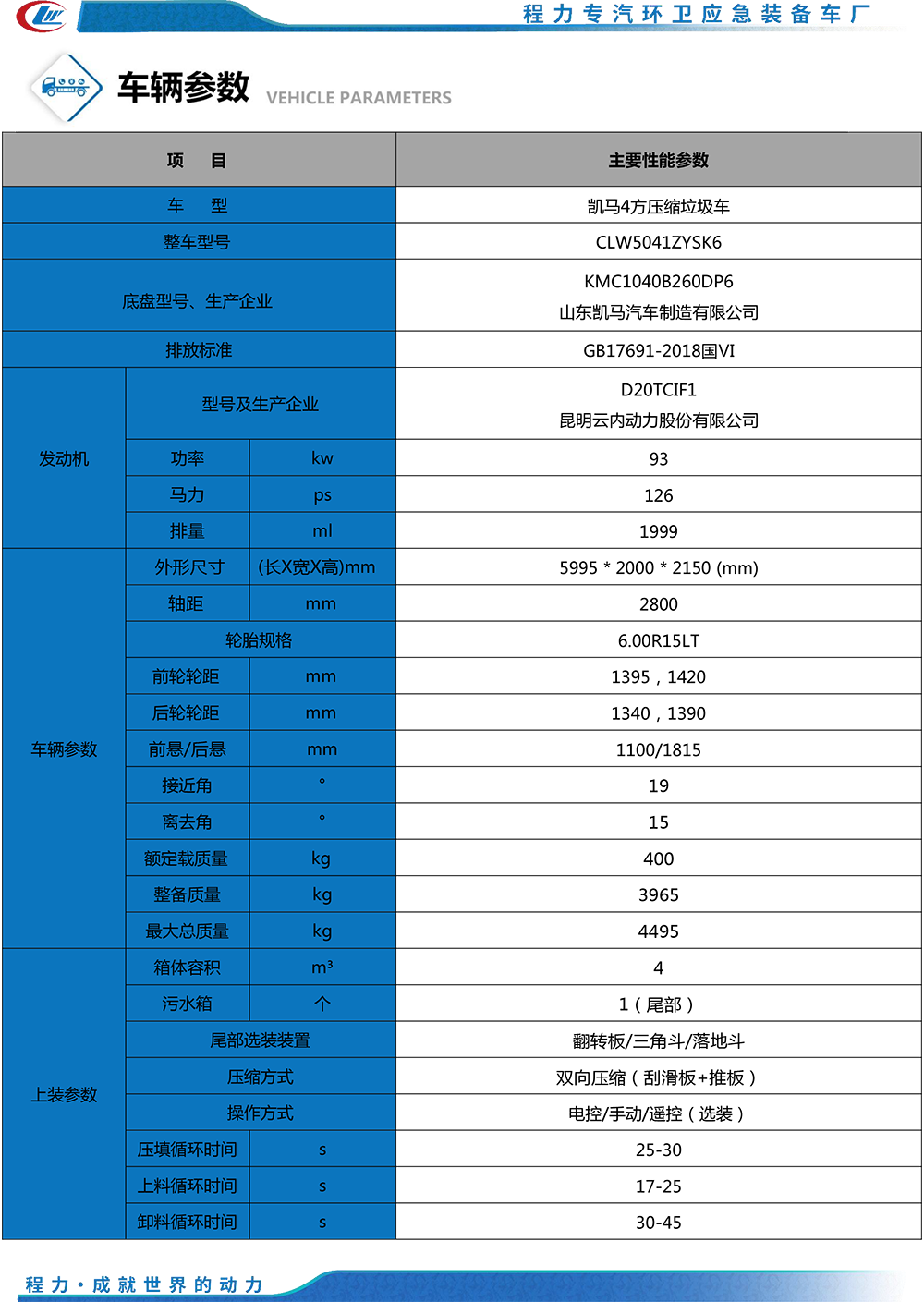 凱馬5方壓縮垃圾車